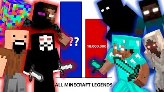 All Minecraft Legends & Creepypastas Power Levels