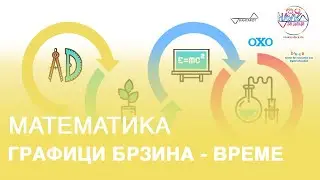 Графици Брзина - Време | Математика | 9 одделение