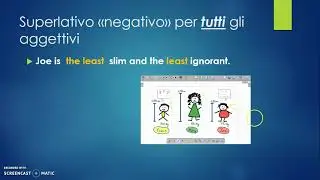 G034 Il comparativo di uguaglianza, il comparativo di minoranza e il superlativo negativo in inglese