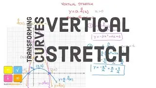 Transforming Functions Graphs - Vertical Stretch - Scale Factor - How to Stretch a Curve Vertically