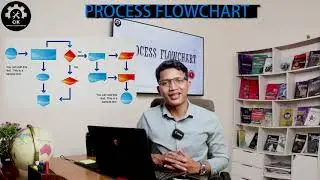 EP:2403016 I QC 7 Tools: Process Flowchart