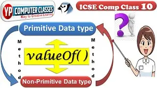 P8 - valueof method in java | String.valueOf() in java with Full Explanation | Ch 2 Library Classes
