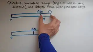 L2.6.1. Functional Skills Maths Level 2: Calculate percentage change & original value after & change