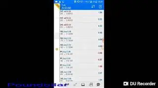 How to double account in less than one week// forex trading