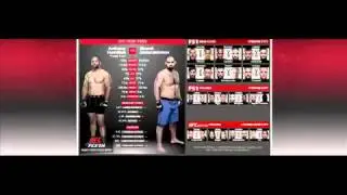 БОИ UFC 21Февраля Энтони Гамильтон — Шамиль Абдурахимов Прогноз