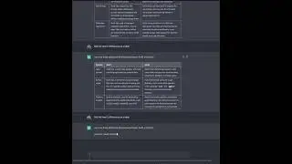 Swift vs Kotlin. Compare by artificial intelligence (ChatGPT)