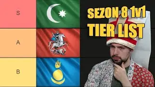 AGE OF EMPİRES IV TIER LIST - En İyi 1v1 Ulusları Hangileri? 