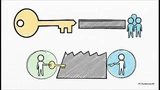 6 ALASAN JANGAN PERNAH PAKAI PASSWORD MANAGER BAWAAN HP!