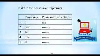 Possessive Adjectives