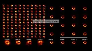 Clustering and averaging the images of Sagittarius A* and M87*