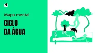 Vamos falar sobre o Ciclo da Água?! | Biologia | Quer Que Desenhe