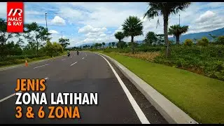 Jenis Zona Latihan (3 dan 6 Zona)
