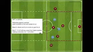 How to defend against an overload