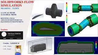 Meshing in SOLIDWORKS Flow Simulation | Global Mesh | Local Mesh | Equidistant Refinement