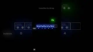 Insertion in Array | Insert Element in Array in C language | CodeMinds