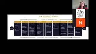 Mental Health and Leadership Diploma Info - The Burnt Chef Project