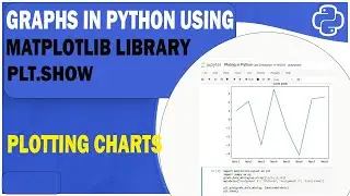 Plotting Charts/Graphs in Python using Matplotlib Library plt.show (Lab 4c)