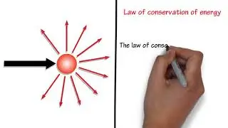 6.2 Class 11 Law of conservation of Energy.wmv