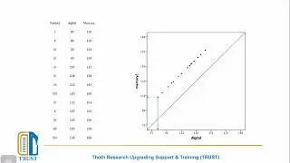 Explaining correlation versus agreement