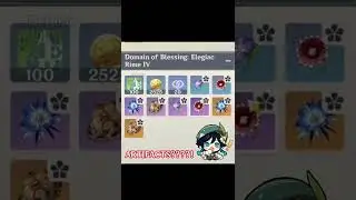Genshin Players when they have 159 Resin be like-