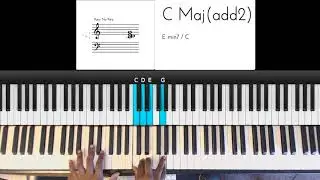 Beginners, ready to move on from root position?