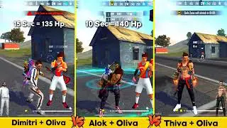 THIVA VS ALOK VS DIMITRI ABILITY TEST