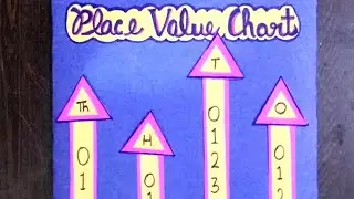 Place value chart model | Place value chart | Place value working model | Place value TLM