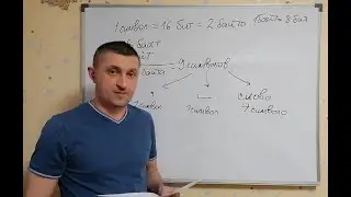 Решение 1-го задания из ОГЭ по информатике