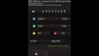 I HATE STREAMS (Will Stetson - Super Driver [Rolniczy's Extra])