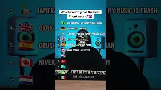 Which country has the best Phonk music?😱 