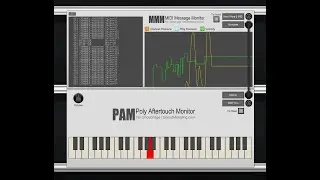 MIDI Monitoring Software