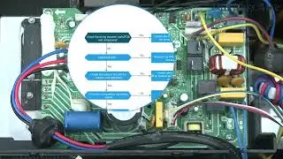 inverter Error Code P0 P4