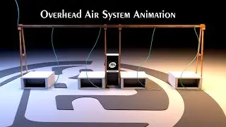 Overhead Air System Animation