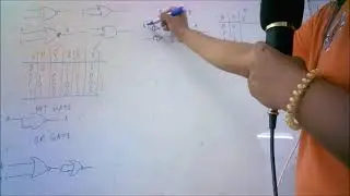 Universal Gate Used as Not, And, Or, Xnor, Xor