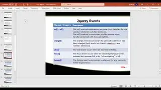 jQuery || Events and Properties