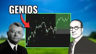 Como Unir Wyckoff, Elliott e SMC para Operar com Precisão Cirúrgica!