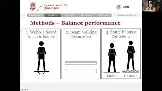 Talk: Task-specificity and neural adaptations after balance learning in healthy young adults