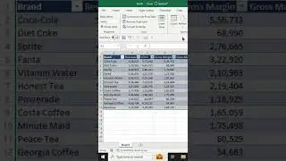 How to put table name in quick access toolbar 