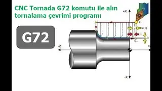CNC Tornada G72 komutu ile alın tornalama çevrimi programı
