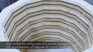 Quad Elements on L&L Kilns