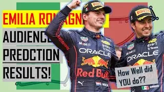 EMILIA ROMAGNA GP Audience Prediction Scores!