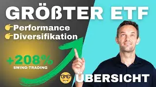 Ultimativer ETF-Vergleich: S&P vs. MSCI World