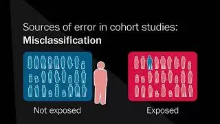 3.4 Identifying the population in a DR cohort study