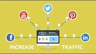 Why Should Have A Video For Your Company, Brand or Business?