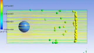 3D Sphere Velocity Streams - ANSYS