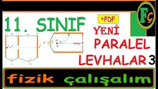 Paralel levhalar 3