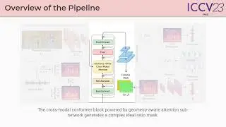 AdVerb: Visually Guided Audio Dereverberation (ICCV '23)