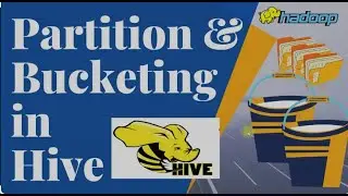 Hive Architecture, Metastore DB, Table Types, Partitioning, Bucketing, and Complex Datatypes
