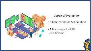 Let's Encrypt Free SSL vs. Comodo Positive SSL