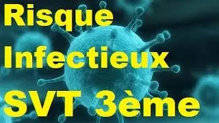 Risque infectieux et contamination - Micro-organismes SVT